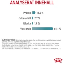 Royal Canin Hairball Care Gravy Adult våtfoder för katt 12 x 85 g