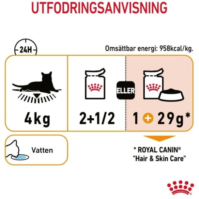 Royal Canin Hair & Skin Care Gravy Adult våtfoder för katt 12 x 85 g