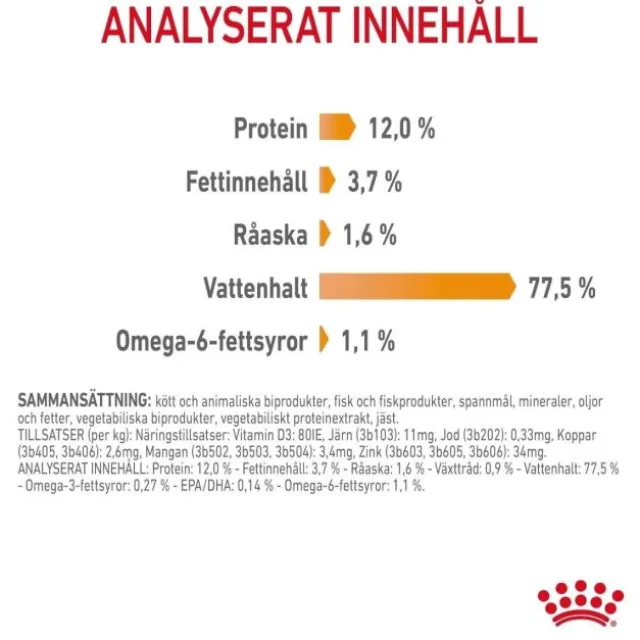 Royal Canin Hair & Skin Care Gravy Adult våtfoder för katt 12 x 85 g