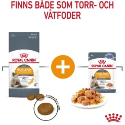 Royal Canin Hair & Skin Care Jelly Adult våtfoder för katt 12 x 85 g