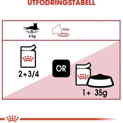 Royal Canin Instinctive Gravy Adult våtfoder för katt 12x85 g