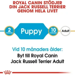 Royal Canin Jack Russell Terrier Puppy torrfoder för hundvalp