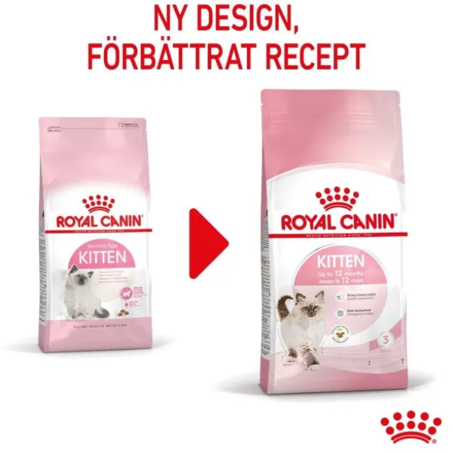 Royal Canin Kitten torrfoder för kattunge