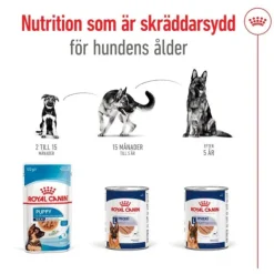 Royal Canin Maxi Adult Loaf våtfoder för hund 410 g