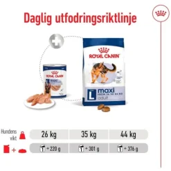 Royal Canin Maxi Adult Loaf våtfoder för hund 410 g
