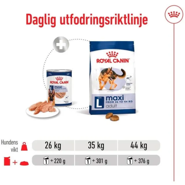 Royal Canin Maxi Adult Loaf våtfoder för hund 410 g
