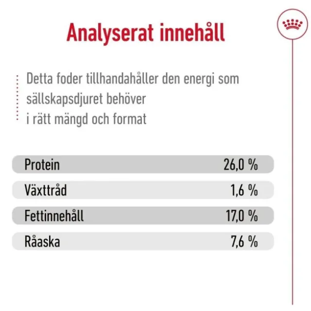 Royal Canin Maxi Adult torrfoder för hund