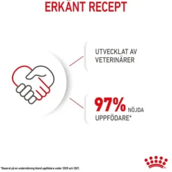Royal Canin Maxi Puppy Torrfoder för hundvalp