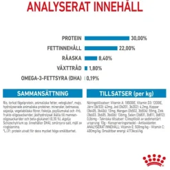 Royal Canin Maxi Starter torrfoder för hund och hundvalp
