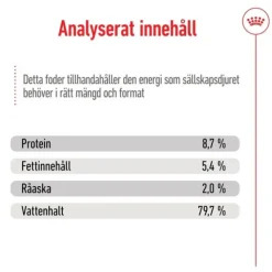 Royal Canin Medium Adult Loaf våtfoder för hund 410 g