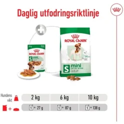 Royal Canin Mini Adult Gravy våtfoder för hund 12x85g