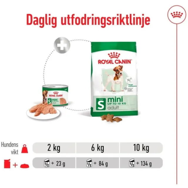 Royal Canin Mini Adult Loaf våtfoder för hund 195 g