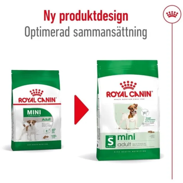 Royal Canin Mini Adult torrfoder för hund
