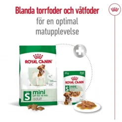 Royal Canin Mini Adult torrfoder för hund