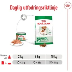 Royal Canin Mini Ageing Loaf våtfoder för hund 195 g