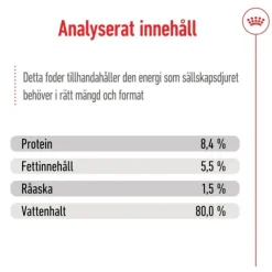 Royal Canin Mini Ageing Loaf våtfoder för hund 195 g