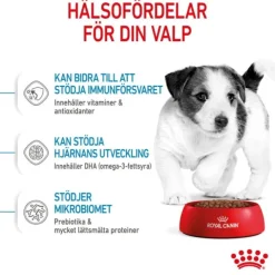 Royal Canin Mini Puppy torrfoder för hundvalp