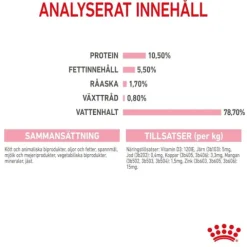 Royal Canin Mother & Babycat mousse våtfoder för katt och kattunge 195 g