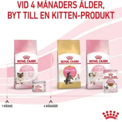 Royal Canin Mother & Babycat mousse våtfoder för katt och kattunge 195 g