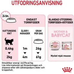 Royal Canin Mother & Babycat torrfoder för katt och kattunge