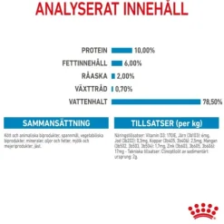 Royal Canin Mother & Babydog Starter Mousse våtfoder för hund och hundvalp 195 g