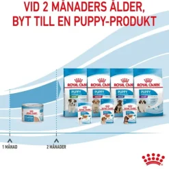 Royal Canin Mother & Babydog Starter Mousse våtfoder för hund och hundvalp 195 g