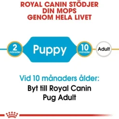 Royal Canin Pug Puppy torrfoder för hundvalp