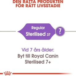 Royal Canin Sterilised Adult torrfoder för katt