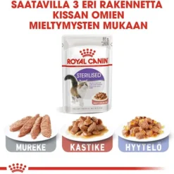 Royal Canin Sterilised Jelly Adult våtfoder för katt 12x85 g