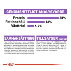 Royal Canin Sterilised Maxi Adult torrfoder för hund