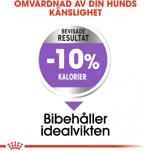 Royal Canin Sterilised Medium Adult torrfoder för hund