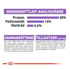 Royal Canin Sterilised Mini Adult torrfoder för hund