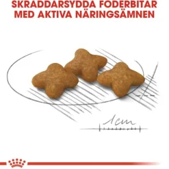 Royal Canin Sterilised X-small Adult torrfoder för hund