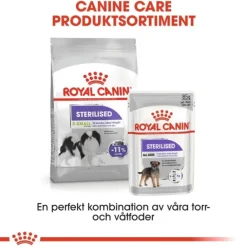 Royal Canin Sterilised X-small Adult torrfoder för hund
