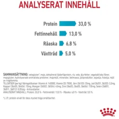 Royal Canin Urinary Care Adult torrfoder för katt