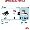 Royal Canin Urinary Care Gravy Adult våtfoder för katt 12 x 85 g