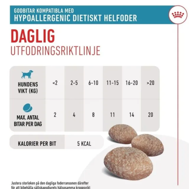 Royal Canin Veterinary Diets Dog Hypoallergenic Treats 230 g