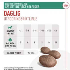 Royal Canin Veterinary Diets Dog Satiety Treats 230 g