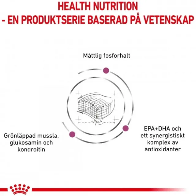 Royal Canin Veterinary Diets Cat Early Renal