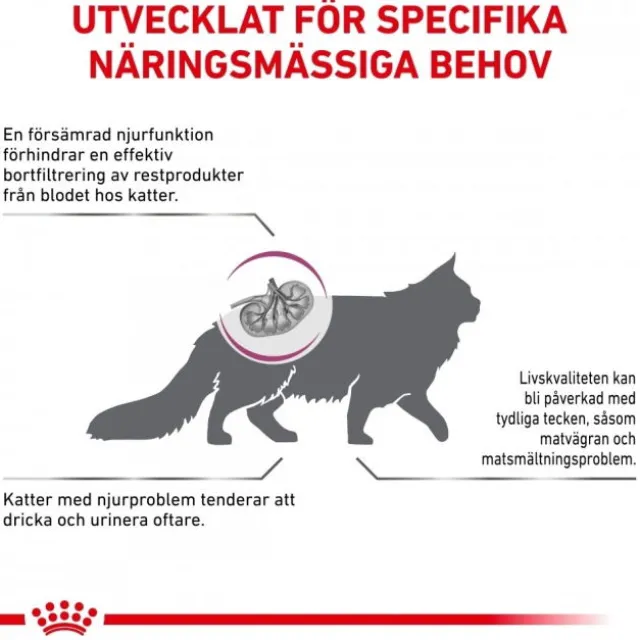 Royal Canin Veterinary Diets Cat Renal Select
