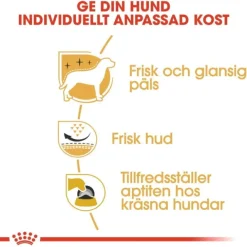 Royal Canin West Highland White Adult torrfoder för hund