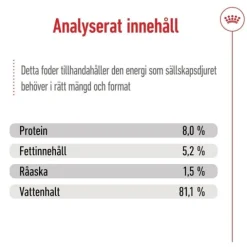 Royal Canin X-Small Adult Gravy våtfoder för hund 12 x 85 g