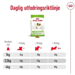 Royal Canin X-Small Ageing 12+ torrfoder för hund