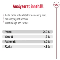 Royal Canin X-Small Ageing 12+ torrfoder för hund