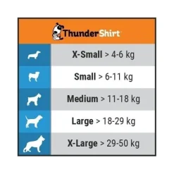 Thundershirt till Hund