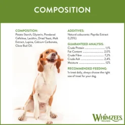 Whimzees Veggie Sausage Tuggpinne Small 28-pack